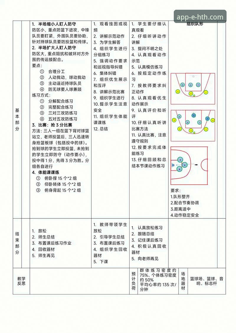 如何通过一场NBA对攻大战，洞悉现代篮球的进攻新范式？