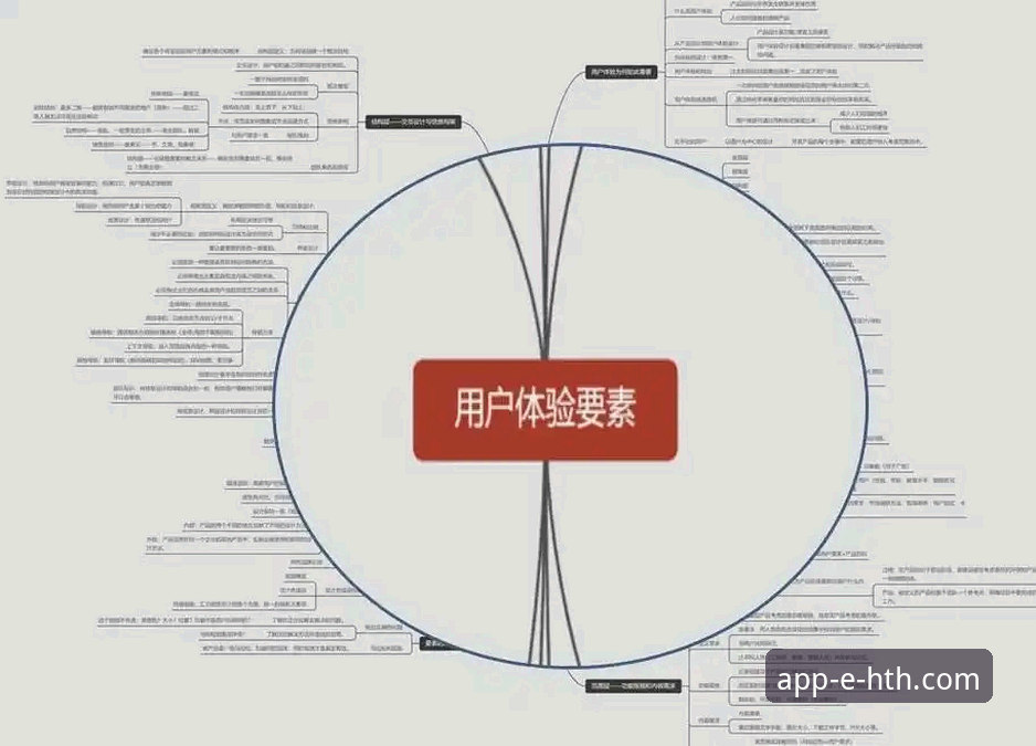 3个关键维度解析华体会体育官方下载：数据、安全与用户体验