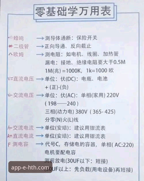华体会怎么下载的实用指南：三步搞定安装与常见问题排查